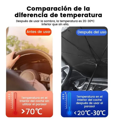 SolGuard™ – Parasol Plegable ,con diseño de paraguas